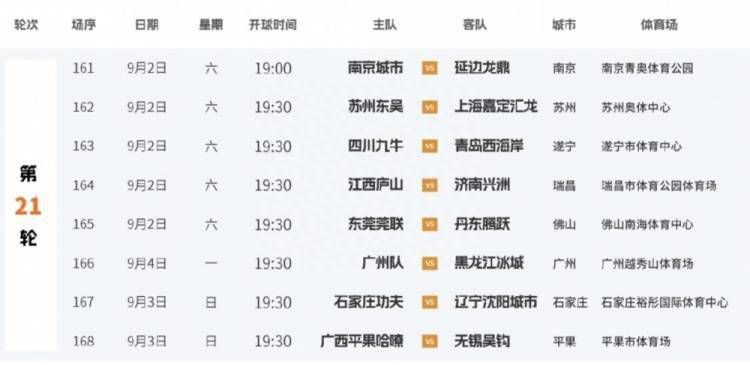 夜总会