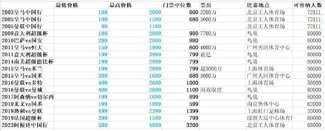 妄动的新婚夫妇