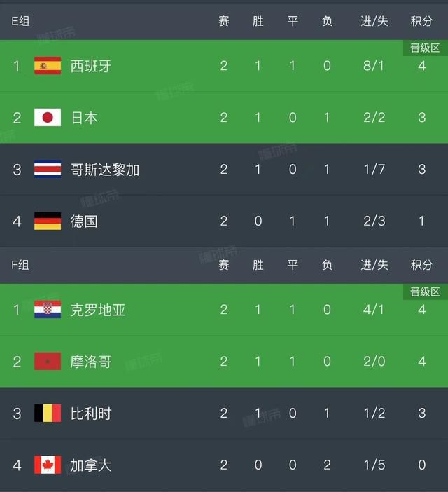 唐妹妹