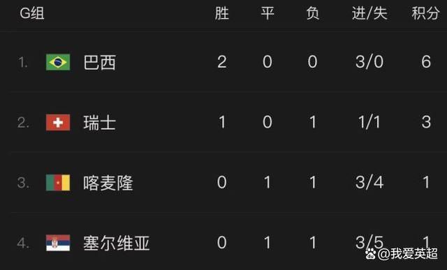 中文字幕电影在线