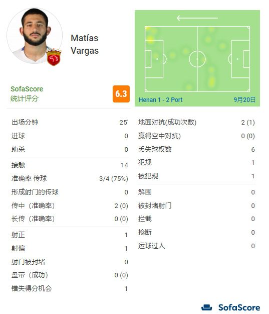 韩国v欧美v亚洲v日本v
