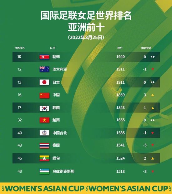 五月天丁香婷婷网