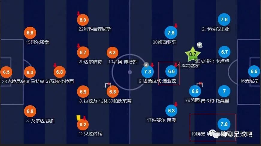 手机福利视频