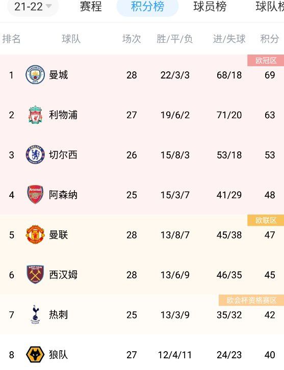 伊人久久大香