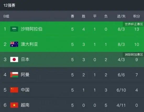 亚洲成在人天堂一区二区