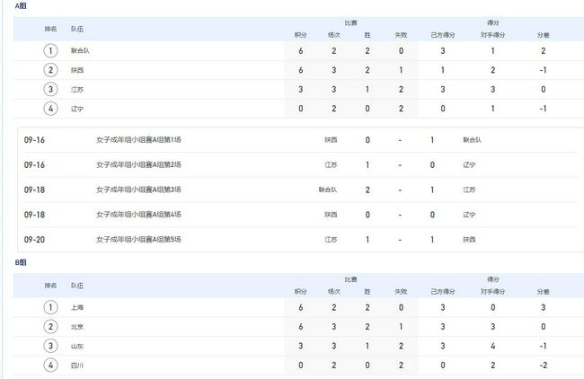 富友支付开放平台
